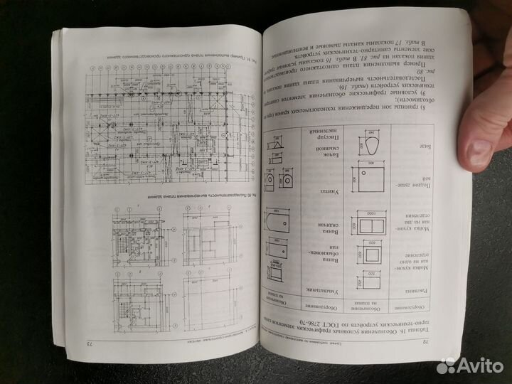Единые требования по выполнению строительных черте