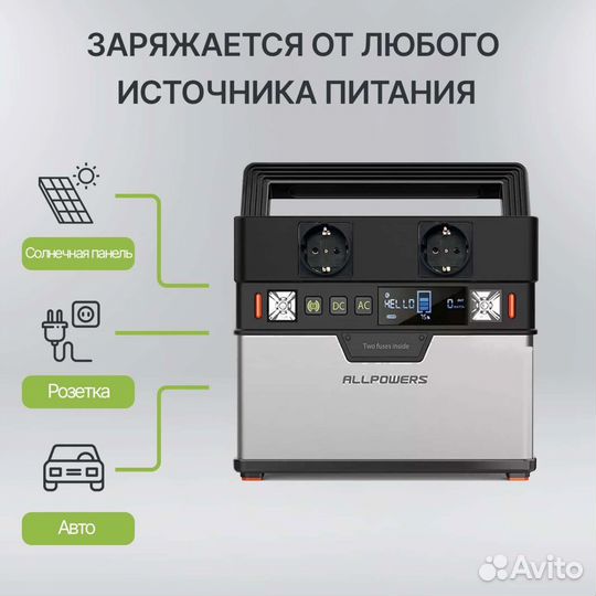 Портативная электростанция Allpowers 300вт 78к мАч