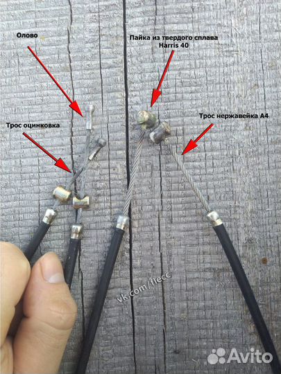 Трос сцепления мотоцикл Иж, Россия