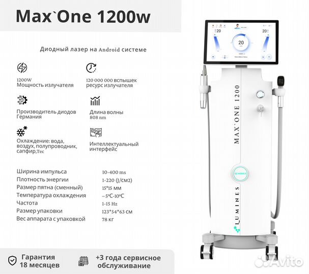 Диодный лазер Люминес Max One 1200 Вт