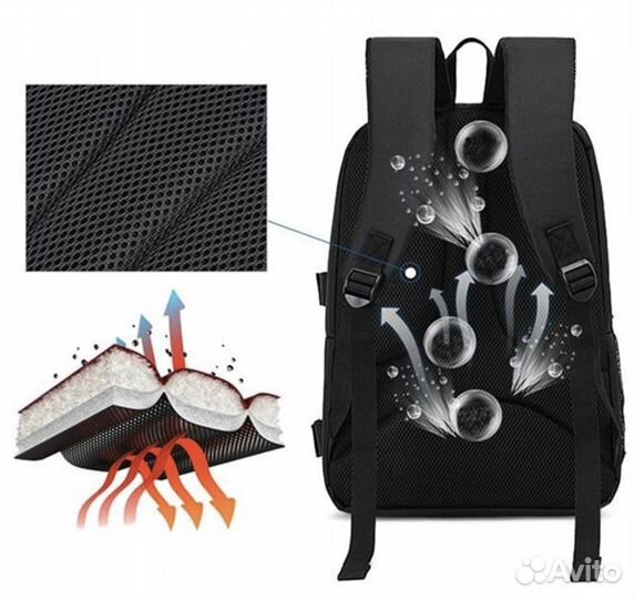 Фото рюкзак для камеры легкий компактный