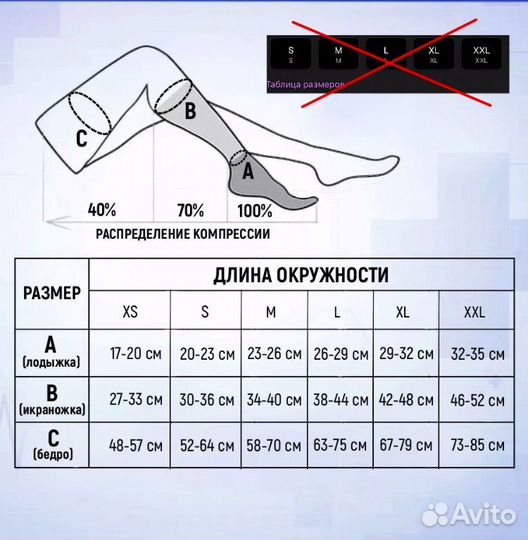 Компрессионные чулки 2 класс