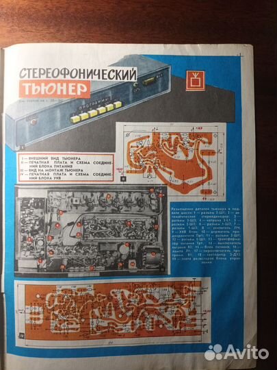 Журнал Радио