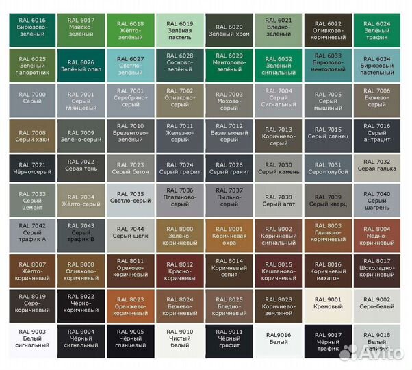 Окраска окон и дверей пвх, клининг окон, царапины