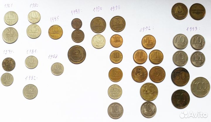 Монеты СССР и РФ — 1961–1993 годов