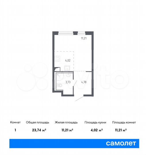 Квартира-студия, 23,7 м², 15/24 эт.