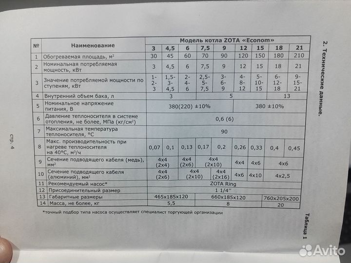 Электрокотел Zota 6 Квт +пульт