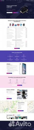 Создание сайтов