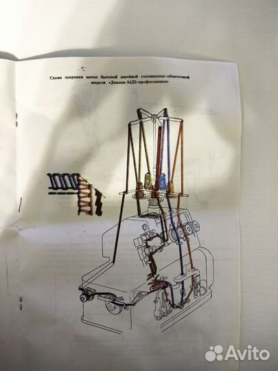 Оверлок Агат 54D-5