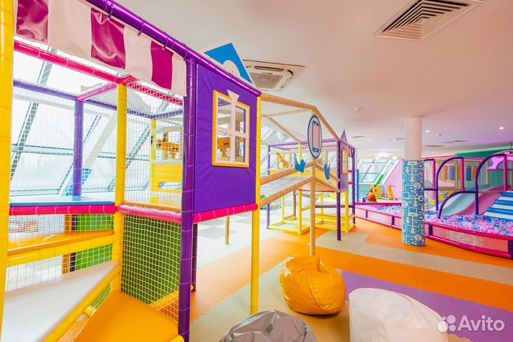 Организация детских праздников под ключ