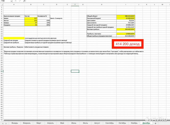 Ищу партнера в бизнес доход 200+т.р