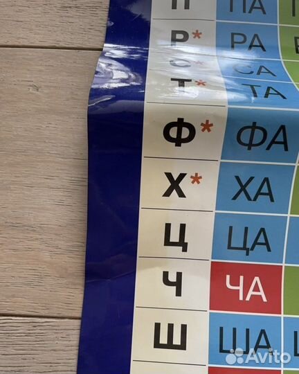 Развивающие пособия, первое чтение