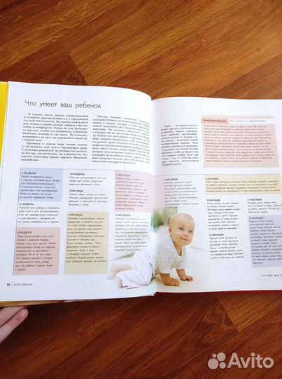 Книги для будущих родителей