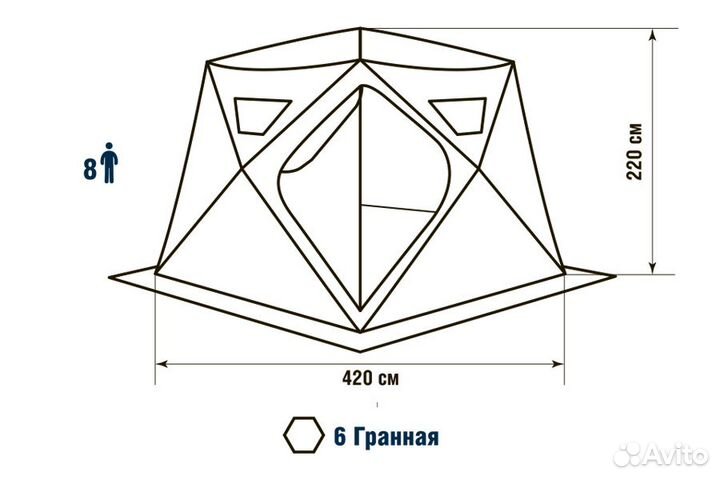 Палатка higashi Yurta