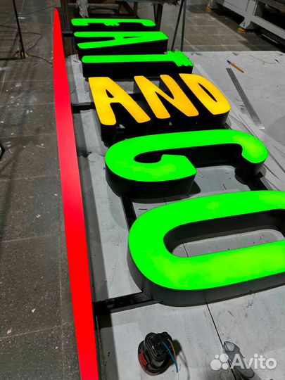 Наружная реклама: вывески, объемные буквы, баннеры