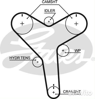 Автозапчасти для легковых автомобилей
