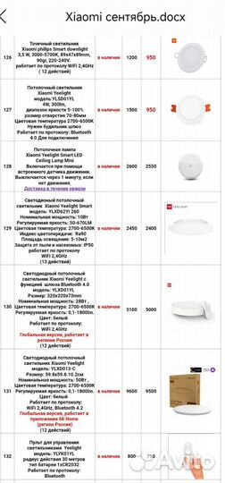 Умная лампа Aqara LED Light Bulb