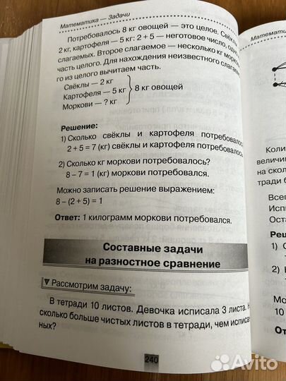 Справочник школьника. Для начальных классов