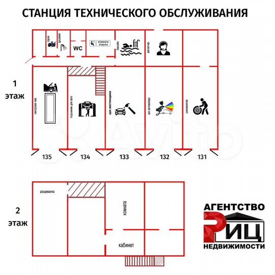 Автосервис, 284.3 м²