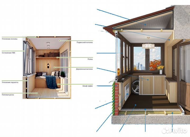 Окна пластиковые
