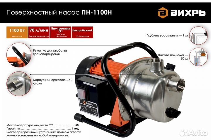 Поверхностный насос пн-1100Н Вихрь 50м подъем воды