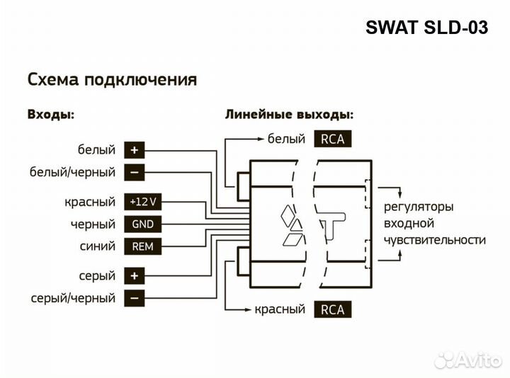 Прeобразователь уровня сигнала HI-LOW swat SLD-03