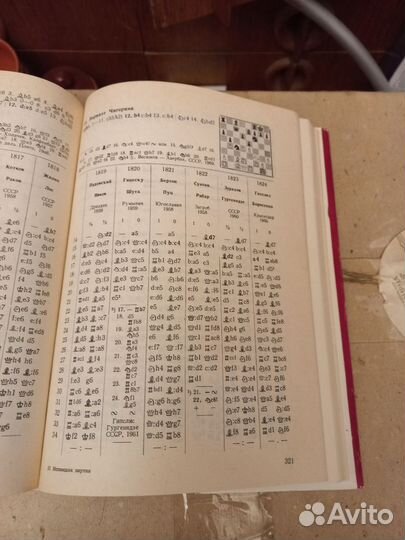 Книги по шахматам из серии теории дебютов