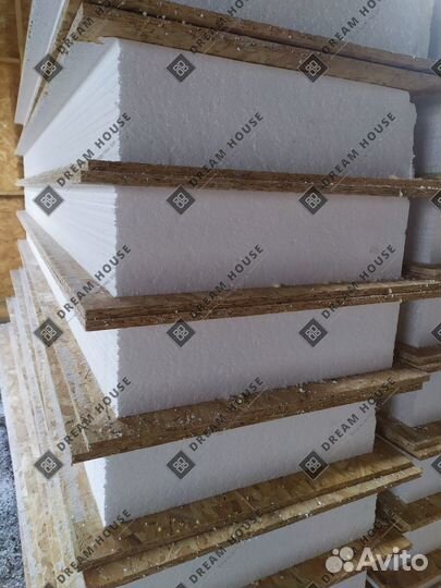 Сип панели SIP от производителя