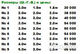 Вольер для собак