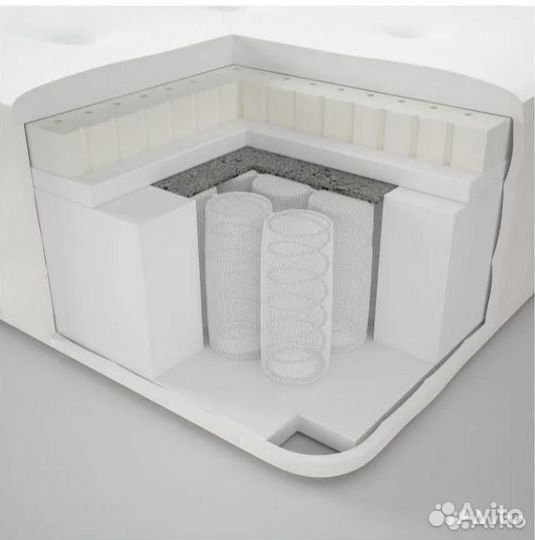 Новый матрас IKEA 160/200