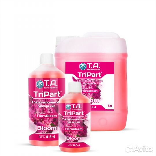 Минеральные удобрения