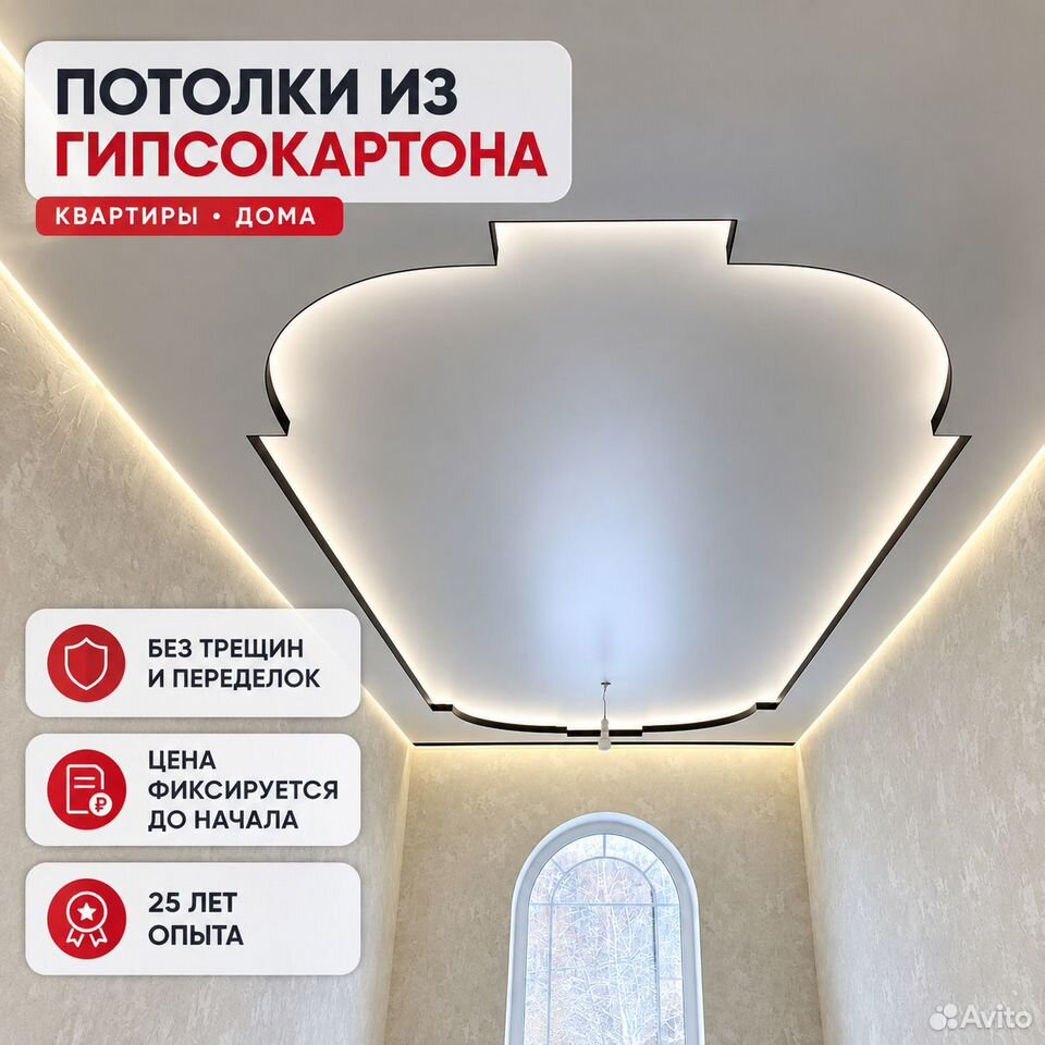 Гипсокартон, потолки / стены / перегородки, Минск