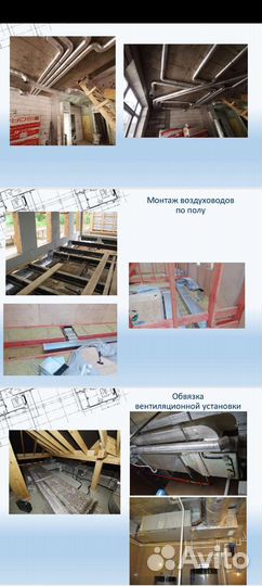 Воздушное отопление вентиляция кондиционирование