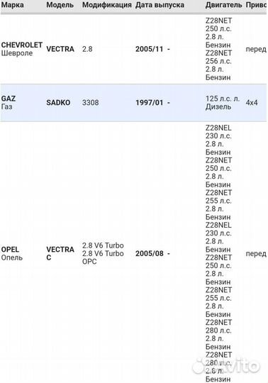 Датчик давления топлива opel/Chevrolet