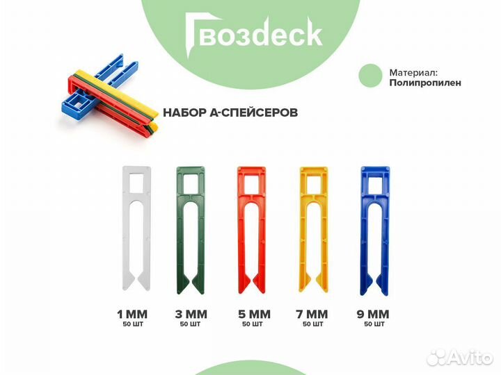 А Спейсеры/ Б Спейсеры Гвоздэк. Выравнивание, монт