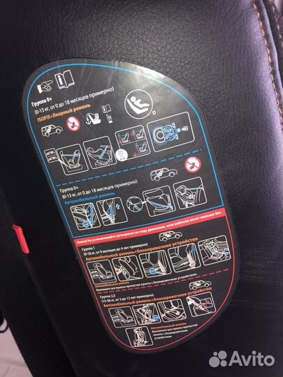 Детское автокресло от 0 до 36 кг