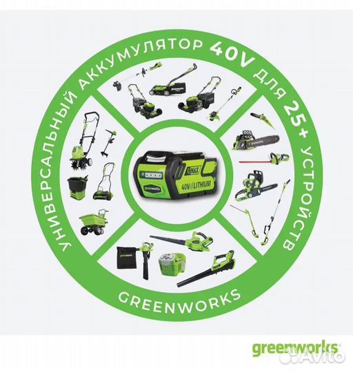 Аккумулятор Greenworks 40v и зарядное устройство