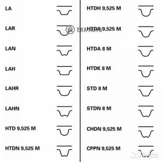 Contitech CT1115WP1 Комплект ремня грм fiat panda