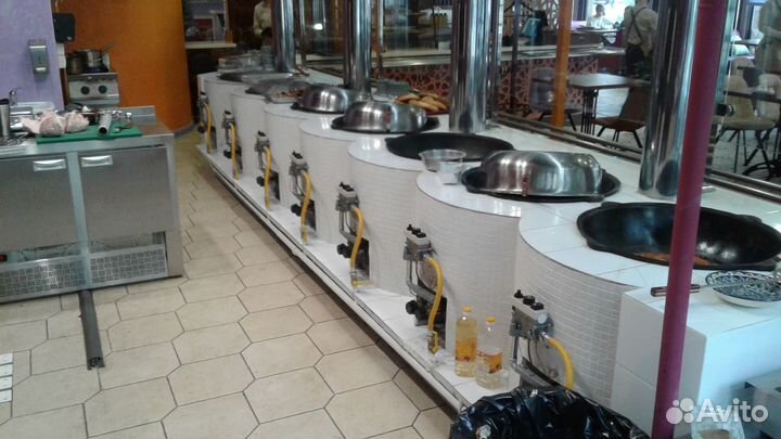 Пищевое оборудование - Техобслуживание. Ремонт