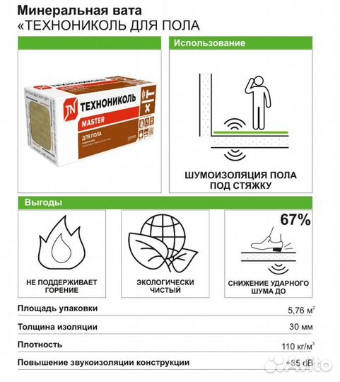 Звукоизоляция технониколь для пола 30 мм 5.76 М²