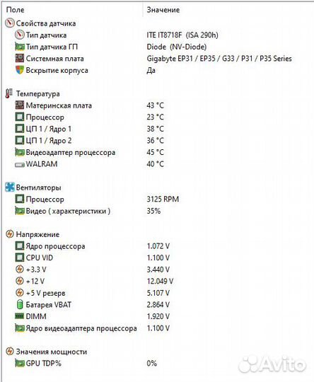 Компьютер на DDR2 8GB