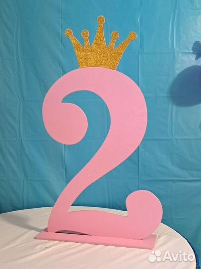 Цифра для дня рождения