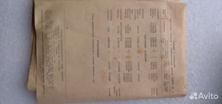 Тестер, мультиметр СССР