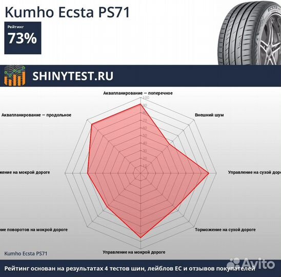 Kumho Ecsta HS52 215/55 R17 98W