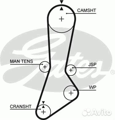 Gates 5301XS Ремень грм