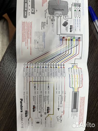 Сигнализация с автозапуском pandora