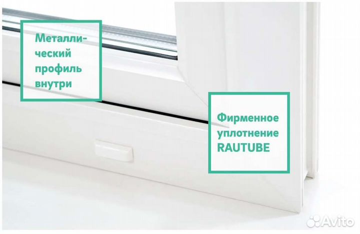 Окна пвх