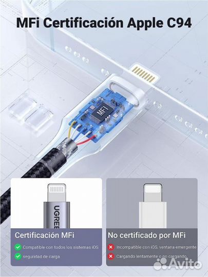 Кабель USB-Lightning в оплетке нейлоновой (алюмини