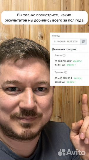 Инвестиции в готовый бизнес Wildberries