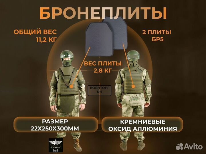 Бронеплиты